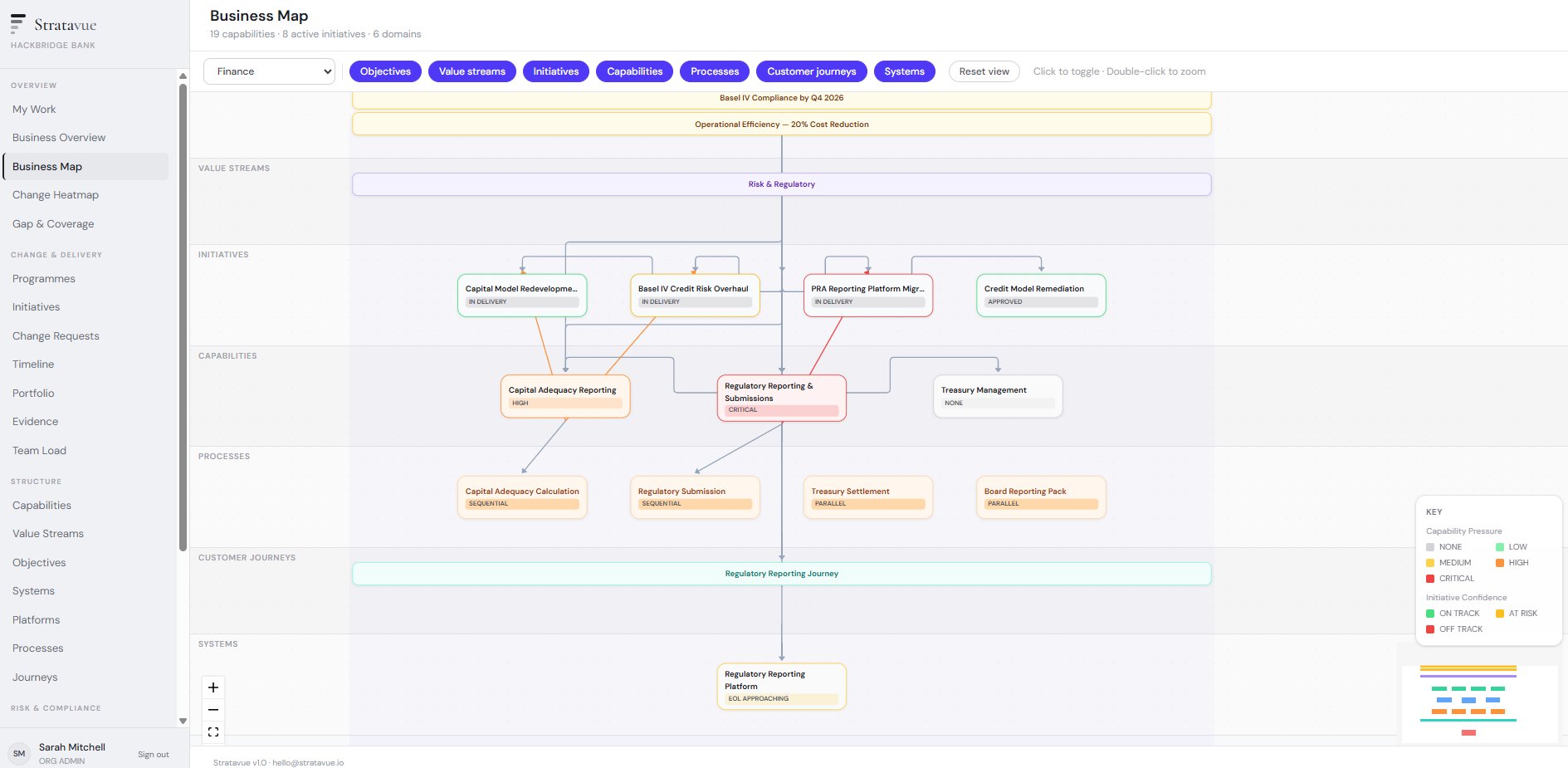 Stratavue Business Map