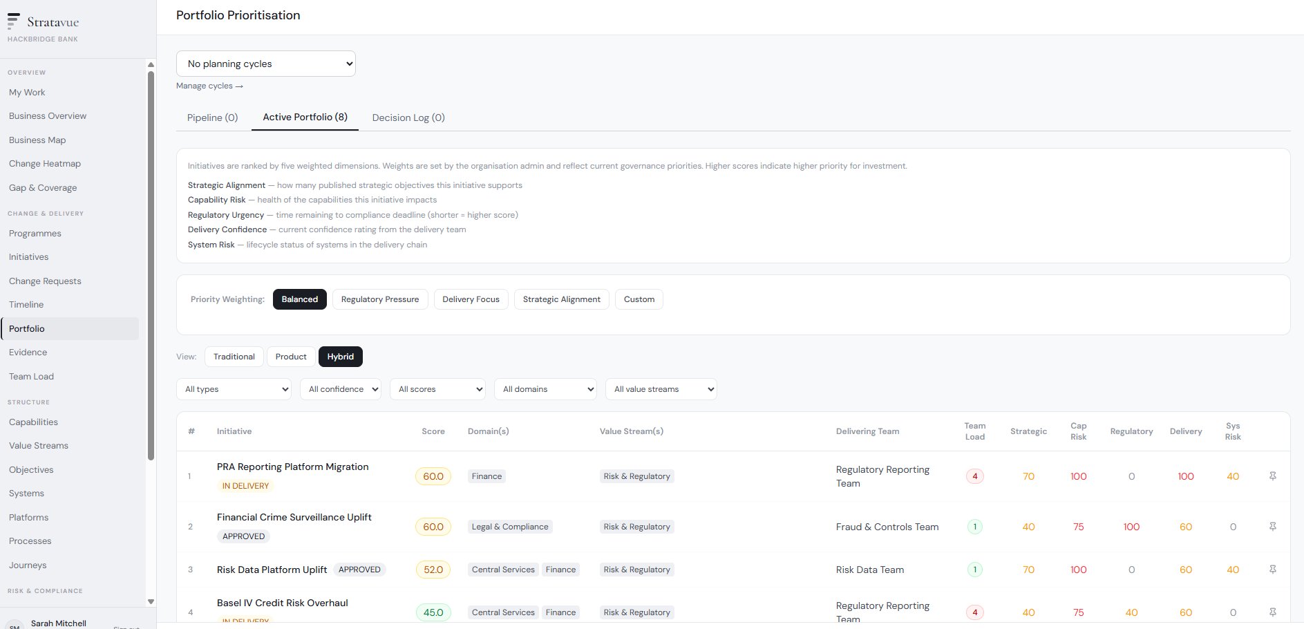 Stratavue Portfolio Pipeline